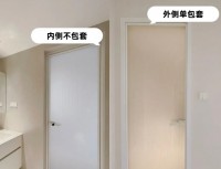 門(mén)套類(lèi)型全解析：?jiǎn)伟?、雙包套與埡口套的區(qū)別