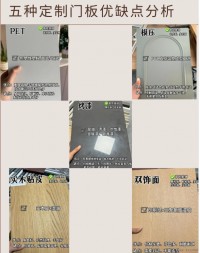 五種定制門板如何選，看完秒變大師！